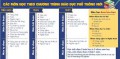 Công bố 27 chương trình môn học phổ thông mới
